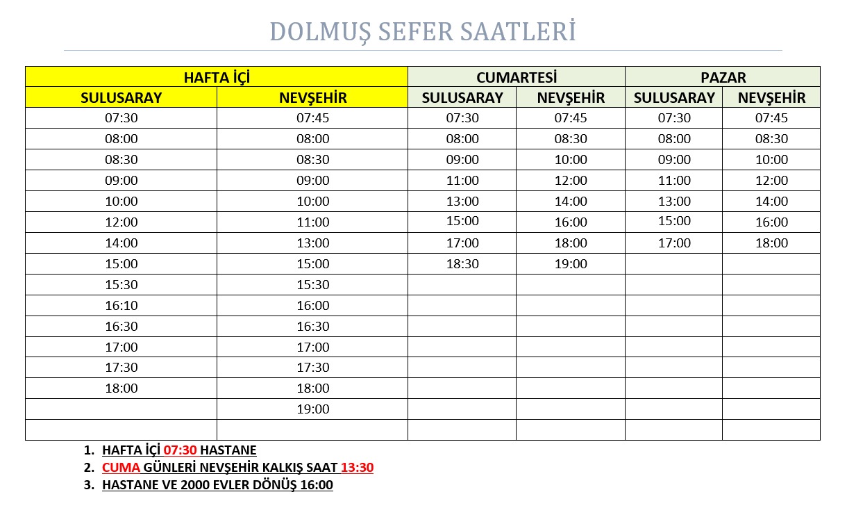 Haber Resmi